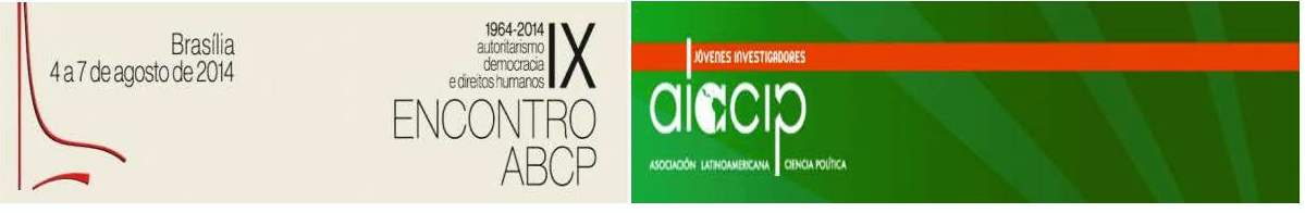 logo alacipjoven abcp