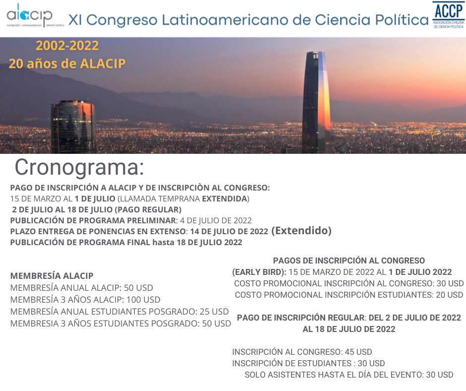 XI Congreso Latinoamericano de Ciencia Política