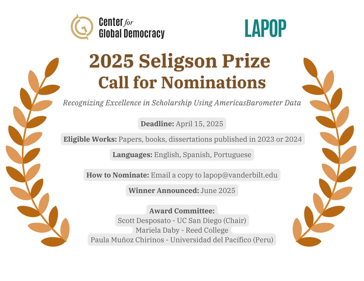 Premio Seligson 2025 – Vanderbilt University & LAPOP (Latin American Public Opinion Project) LAB