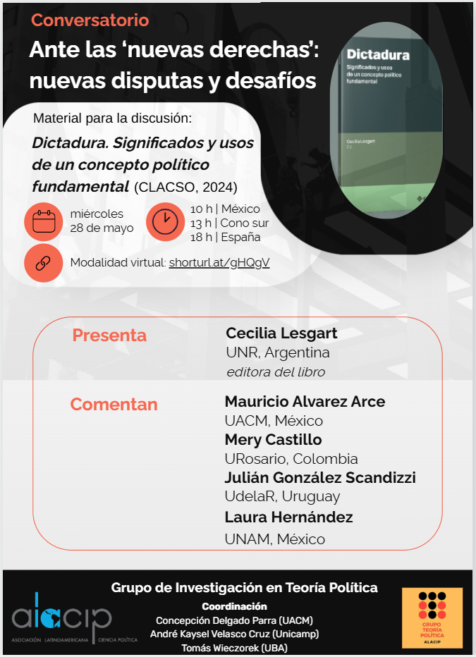 Invitación al Conversatorio “Ante las ‘nuevas derechas’: nuevas disputas y desafíos” – Grupo de Teoría Política de ALACIP